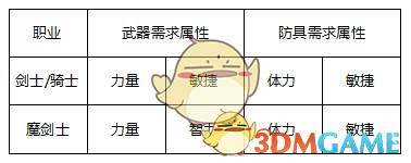如果 0.01 纳米的一根线瞬间切割人体，可造成什么伤害？