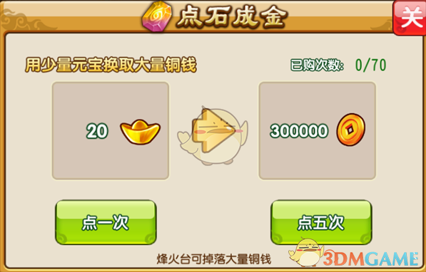 空腹断食12小时的变化